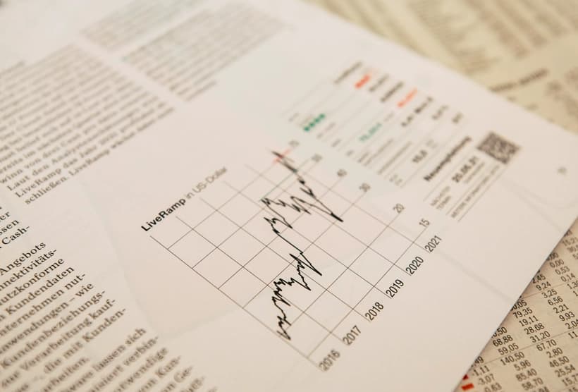 Finance Analytics Group Dataset on Opendatabay data marketplace 