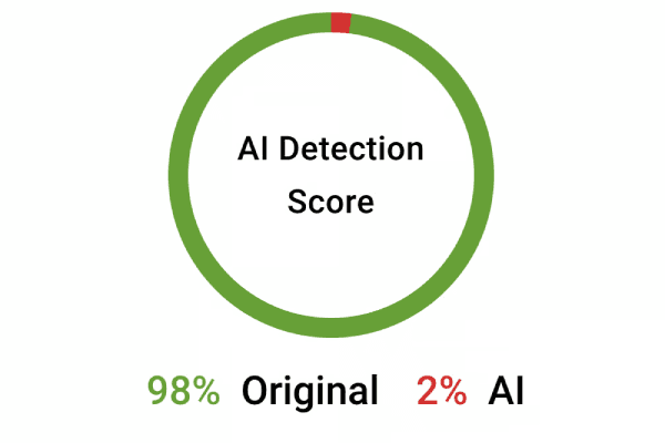 Detect AI-Generated Text Dataset on Opendatabay data marketplace 