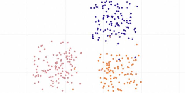 Synthetic 2D Cluster Test Data Dataset on Opendatabay data marketplace