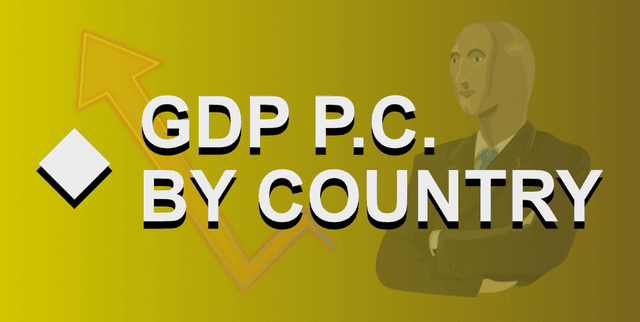 Historical GDP Per Capita by Country Dataset on Opendatabay data marketplace