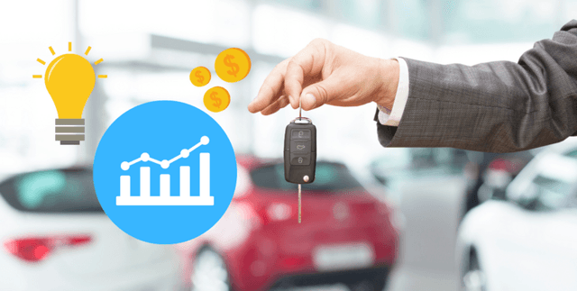 1960s Monthly Automotive Sales Data Dataset on Opendatabay data marketplace