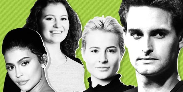 Billionaire Wealth Sources & Demographics Dataset on Opendatabay data marketplace