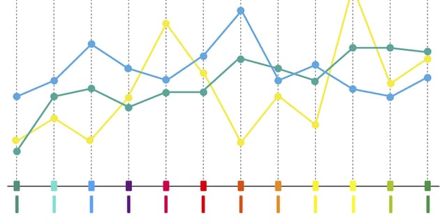 Simple Insurance Premium Prediction Data Dataset on Opendatabay data marketplace