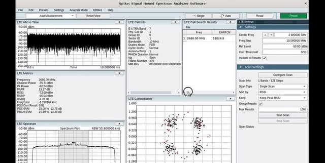 Wireless Network Activity in Bihar Dataset Dataset on Opendatabay data marketplace