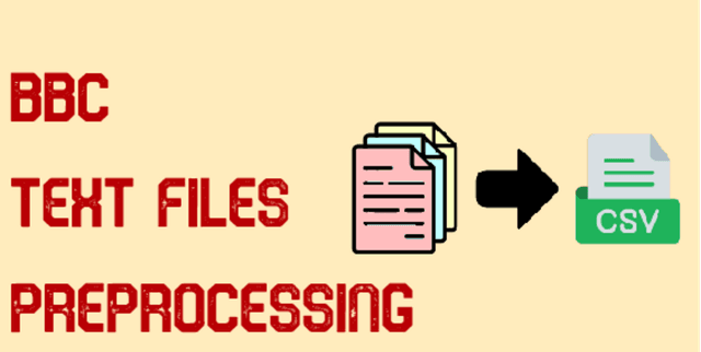 Preprocessed BBC News Dataset Dataset on Opendatabay data marketplace