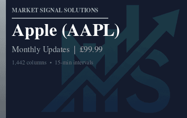 AAPL 15-Min AI Sentiment 1,442 cols Dataset on Opendatabay data marketplace