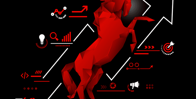 Financial Valuations of High-Growth Indian Start-ups Dataset on Opendatabay data marketplace