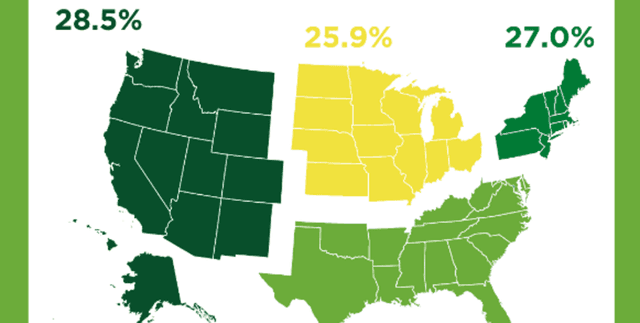 Multi-Channel US Sales Data Dataset on Opendatabay data marketplace