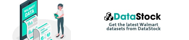 American Retail Product Price Data Dataset on Opendatabay data marketplace