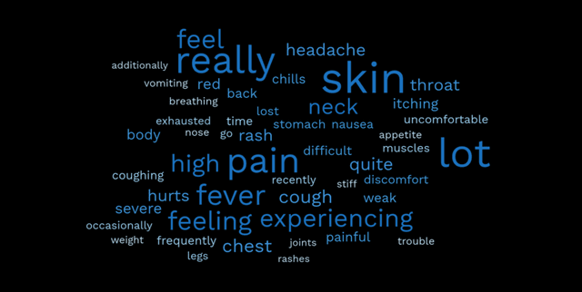 Disease Symptom Classifier Dataset Dataset on Opendatabay data marketplace