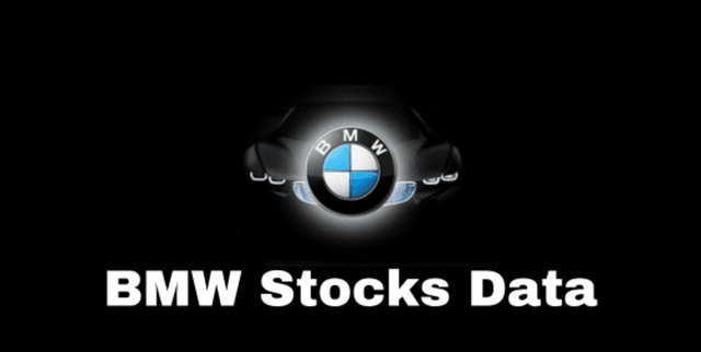 BMW Long-Term Financial Data Dataset on Opendatabay data marketplace