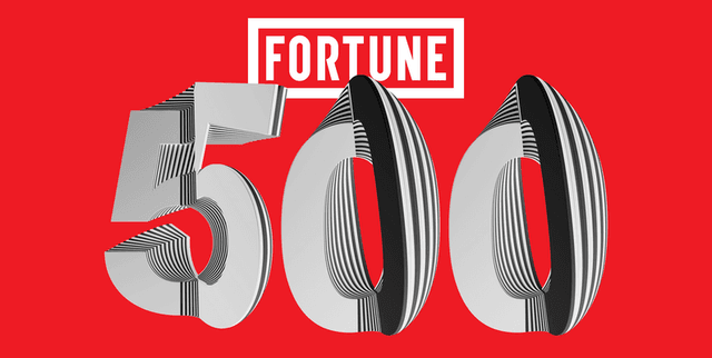 Historical Fortune 500 Business Analytics Dataset on Opendatabay data marketplace