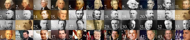 Historical US Executive Pay and Political Party Index Dataset on Opendatabay data marketplace