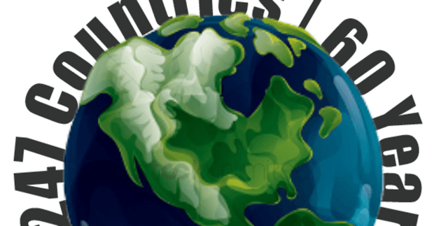 International Food Security Data Dataset on Opendatabay data marketplace