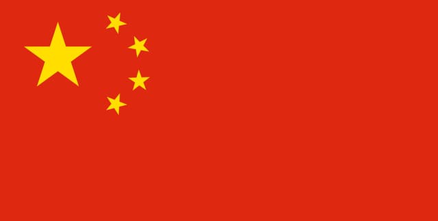 Structure and Growth of the Chinese Economy Dataset on Opendatabay data marketplace