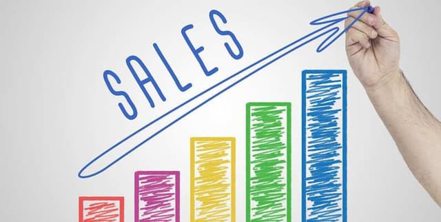 E-commerce Annual Sales Report Dataset on Opendatabay data marketplace