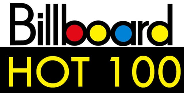 Billboard Top Songs Analysis Dataset on Opendatabay data marketplace