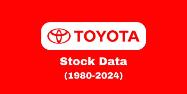 Global Toyota Stock Trading Records Dataset on Opendatabay data marketplace