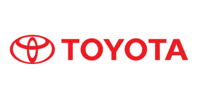 Toyota Stock Performance Analysis Dataset Dataset on Opendatabay data marketplace
