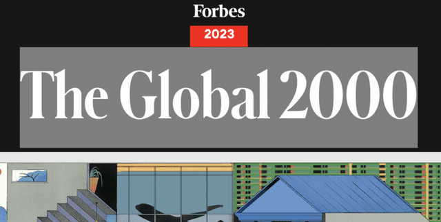 Forbes Global 2000 2023 Ranking Data Dataset on Opendatabay data marketplace