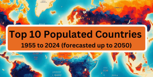 Long-Range Global Population Projections Dataset on Opendatabay data marketplace
