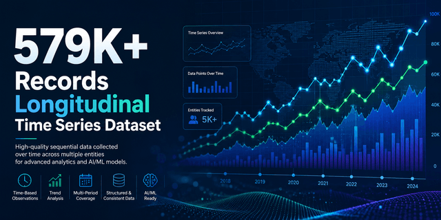 579K+ Records Longitudinal Time Series Dataset Dataset on Opendatabay data marketplace