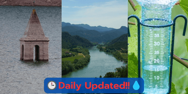 Catalonia Water Monitoring Data Dataset on Opendatabay data marketplace