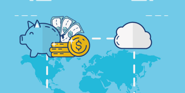 Global Exports Share of GDP by Country Dataset on Opendatabay data marketplace
