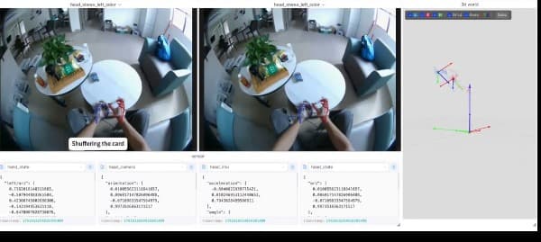 South Asia Residential Mono Egocentric Video Dataset Dataset on Opendatabay data marketplace