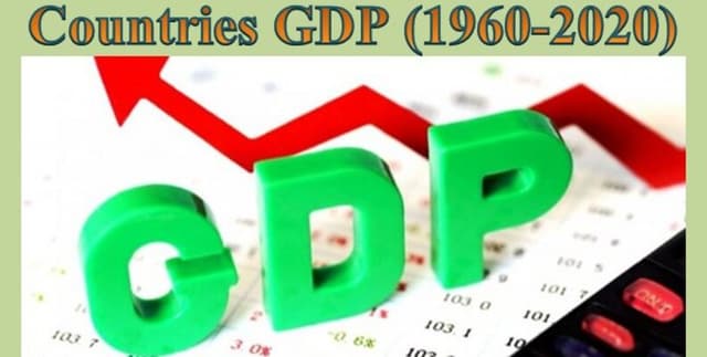 Historic Country GDP Figures Dataset on Opendatabay data marketplace
