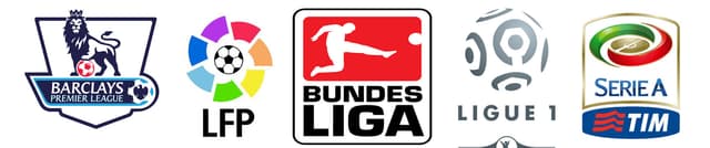 Global Soccer Big Five Game Results Dataset on Opendatabay data marketplace