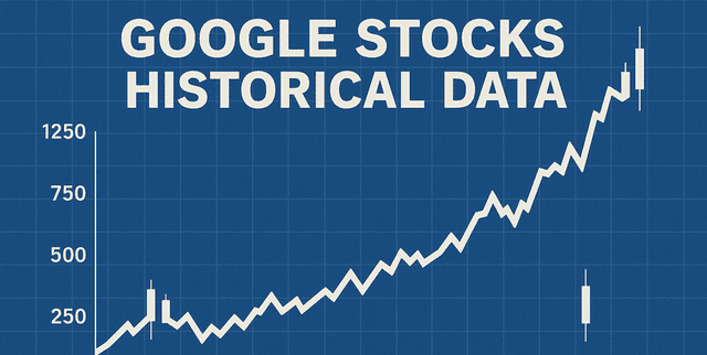 Cleaned Google Stock Trading Data Dataset on Opendatabay data marketplace