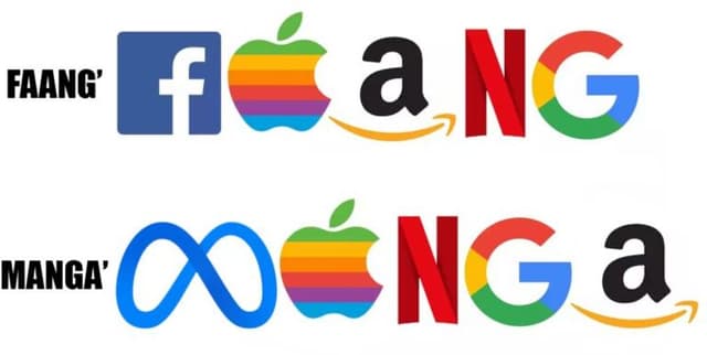 MAANG Stock Performance Analysis Dataset Dataset on Opendatabay data marketplace