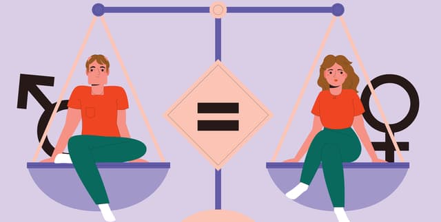 International Gender Progress Data Dataset on Opendatabay data marketplace