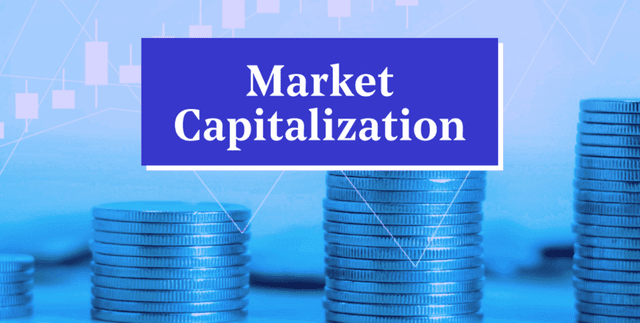 Global Corporate Giants Financial Data Dataset on Opendatabay data marketplace