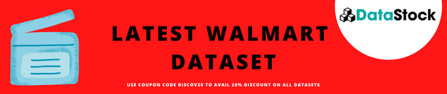 Retail Price and Availability Data Sample Dataset on Opendatabay data marketplace