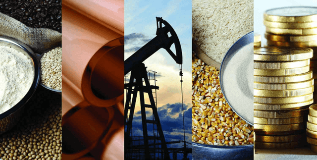 Unified Global Commodities Futures Market Data Dataset on Opendatabay data marketplace