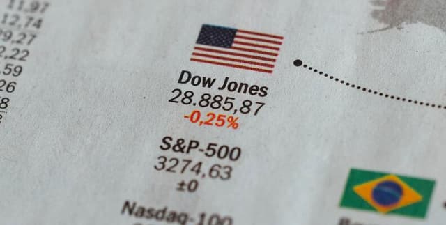 Dow Jones Industrial Average Sentiment Data Dataset on Opendatabay data marketplace