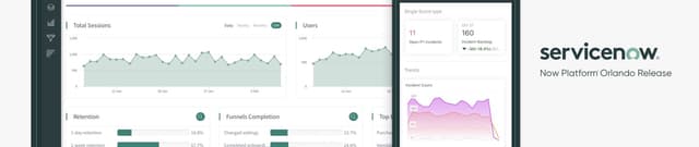 Enterprise Incident Management Records Dataset on Opendatabay data marketplace