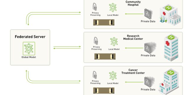 Home Equity Loan Default Prediction Data Dataset on Opendatabay data marketplace