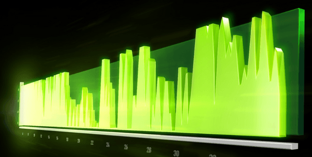 Hardware Specifications and FPS Prediction Dataset on Opendatabay data marketplace
