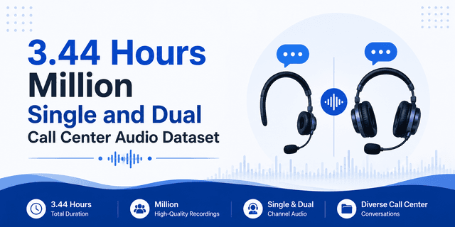 3.44 Million Hours Single & Dual-Channel Call Center Audio Dataset Dataset on Opendatabay data marketplace