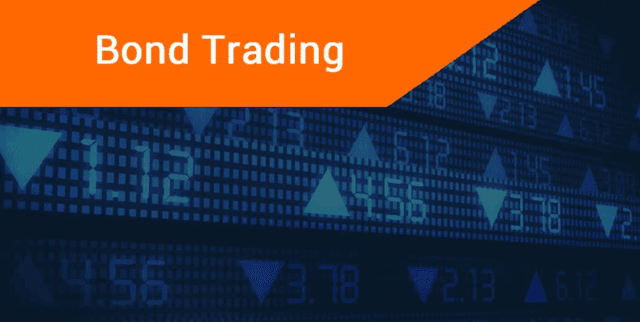 Chinese Bonds Daily Market Data Dataset on Opendatabay data marketplace