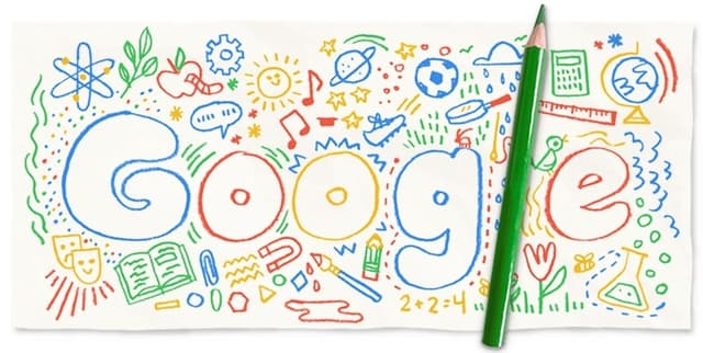 Historical Google Doodles Data Dataset on Opendatabay data marketplace