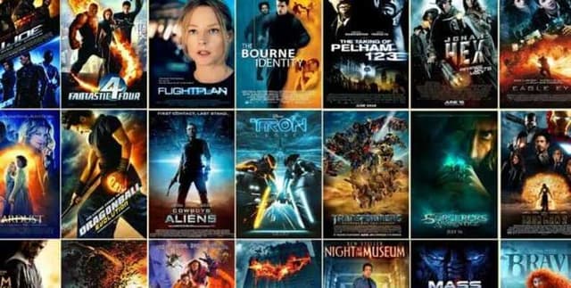 Worldwide Action Film Data Dataset on Opendatabay data marketplace