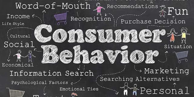 Customer Spending and Satisfaction Data Dataset on Opendatabay data marketplace