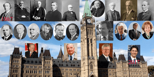 Canadian Political Leadership Terminology Data Dataset on Opendatabay data marketplace