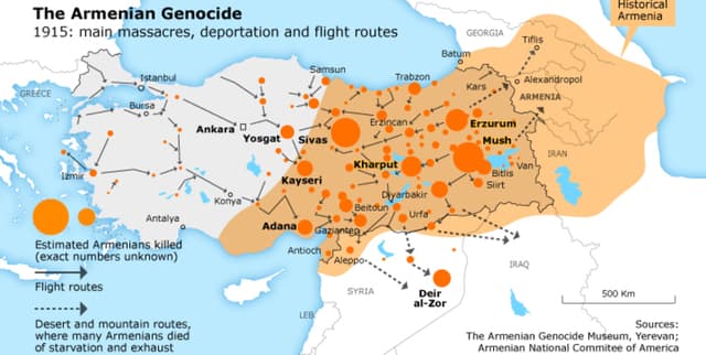 Armenia Humanitarian Aid Requests Dataset on Opendatabay data marketplace