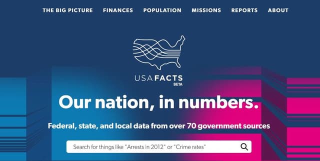 US State Literacy & Population Snapshot 2017 Dataset on Opendatabay data marketplace