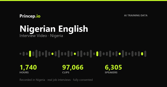 1,740 Hours of Nigerian English Interview Videos for AI Training Dataset on Opendatabay data marketplace